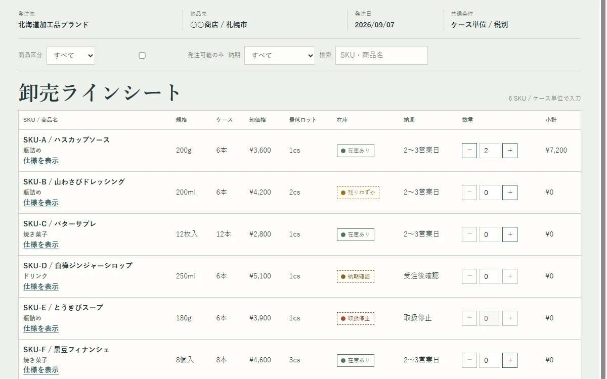 数量入力後の卸発注表と集計